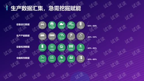 工業大腦 基于5g的智慧工廠工業互聯網建設方案.ppt